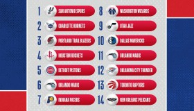 76人队新援加盟：发展联盟球员注入NBA球队阵容活力